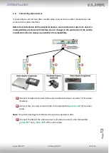 Preview for 13 page of r.LiNK RL2-RLINK Manual