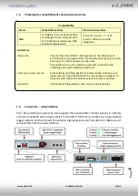 Preview for 4 page of r.LiNK RL3-SY3 Manual