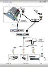 Preview for 7 page of r.LiNK RL3-SY3 Manual