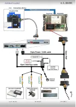 Предварительный просмотр 8 страницы r.LiNK RL3-UCON8-LV Manual