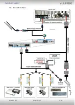 Предварительный просмотр 8 страницы r.LiNK RL4-R40-E Manual