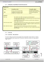 Предварительный просмотр 4 страницы r.LiNK RL4-UCON8-CP Manual