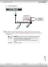 Предварительный просмотр 15 страницы r.LiNK RL4-UCON8-CP Manual