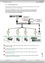 Предварительный просмотр 16 страницы r.LiNK RL4-UCON8-CP Manual