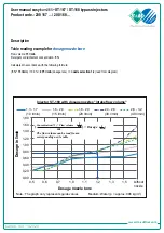 Preview for 8 page of R+M Suttner easyfoam365+ ST-167 User Manual