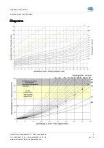 Preview for 8 page of R+M Suttner ST-2300 User Manual