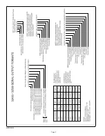 Preview for 5 page of R.M. Young 32500 Instruction Manual