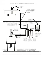 Preview for 4 page of R.O. DRINKING WATER SYSTEM T.F.C.-300 Installation, Operation & Service Manual