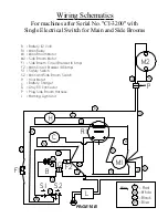 Предварительный просмотр 20 страницы R.P.S. Corporation 34 Operator'S Manual