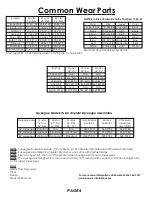 Предварительный просмотр 8 страницы R.P.S. Corporation XR 2010 Operator'S Manual