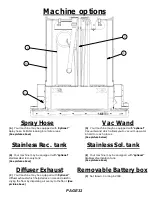 Предварительный просмотр 36 страницы R.P.S. Corporation XR 2010 Operator'S Manual