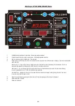 Предварительный просмотр 24 страницы R-Tech MTS 255HF Operation Instructions Manual