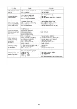 Preview for 27 page of R-Tech MTS 255HF Operation Instructions Manual