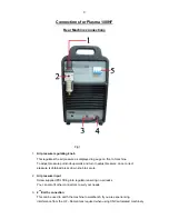 Preview for 8 page of R-Tech P100HF Operation Instructions Manual