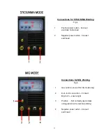 Preview for 13 page of R-Tech POWER MTS210D Operation Instructions Manual