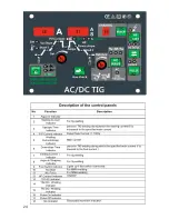 Preview for 26 page of R-Tech TIG 500 AC/DC Operating Instructions Manual