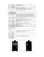 Preview for 27 page of R-Tech TIG 500 AC/DC Operating Instructions Manual