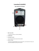 Preview for 8 page of R-Tech TIG160PDC Operation Instructions Manual