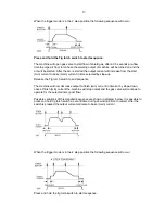 Preview for 13 page of R-Tech TIG315 Operation Instructions Manual