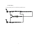 Preview for 10 page of R-tion RSN-WiMAX-23 H User Manual