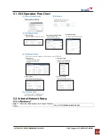 Preview for 17 page of R-tron APEX 1930 User Manual