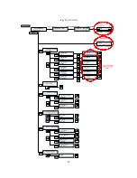 Preview for 12 page of R-tron CDMA MINI User Manual