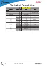 Preview for 4 page of R.V.R. Electronica AUD2MP1 User Manual