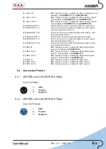 Preview for 11 page of R.V.R. Electronica AUD2MP1 User Manual