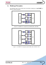 Preview for 13 page of R.V.R. Electronica AUD2MP1 User Manual