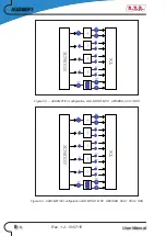 Preview for 14 page of R.V.R. Electronica AUD2MP1 User Manual