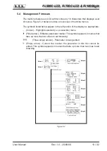 Предварительный просмотр 17 страницы R.V.R. Electronica PJ1000-LIGHT User Manual