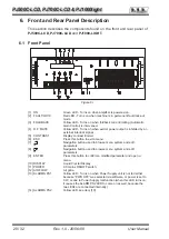 Предварительный просмотр 24 страницы R.V.R. Electronica PJ1000-LIGHT User Manual