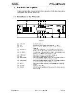 Предварительный просмотр 27 страницы R.V.R. Electronica PTRL User Manual