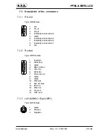 Предварительный просмотр 29 страницы R.V.R. Electronica PTRL User Manual