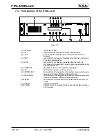 Предварительный просмотр 30 страницы R.V.R. Electronica PTRL User Manual