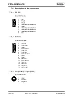 Предварительный просмотр 32 страницы R.V.R. Electronica PTRL User Manual