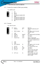 Preview for 12 page of R.V.R. Electronica PTRLNV/4 User Manual