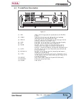 Предварительный просмотр 11 страницы R.V.R. Electronica PTX1000DDS User Manual