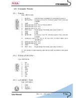 Предварительный просмотр 13 страницы R.V.R. Electronica PTX1000DDS User Manual