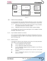 Предварительный просмотр 23 страницы R.V.R. Electronica PTX1000DDS User Manual