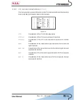 Предварительный просмотр 31 страницы R.V.R. Electronica PTX1000DDS User Manual