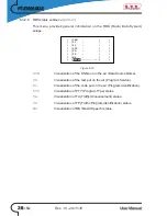 Предварительный просмотр 32 страницы R.V.R. Electronica PTX1000DDS User Manual