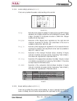 Предварительный просмотр 41 страницы R.V.R. Electronica PTX1000DDS User Manual