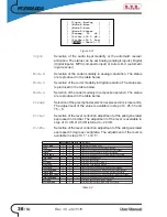 Предварительный просмотр 42 страницы R.V.R. Electronica PTX1000DDS User Manual