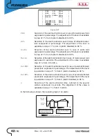 Предварительный просмотр 48 страницы R.V.R. Electronica PTX1000DDS User Manual