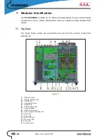 Предварительный просмотр 52 страницы R.V.R. Electronica PTX1000DDS User Manual