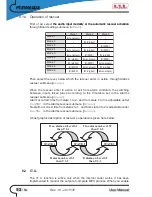 Предварительный просмотр 58 страницы R.V.R. Electronica PTX1000DDS User Manual