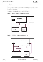 Предварительный просмотр 10 страницы R.V.R. Electronica Radio Modem Box User Manual