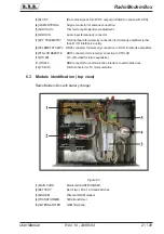 Предварительный просмотр 25 страницы R.V.R. Electronica Radio Modem Box User Manual