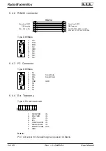 Предварительный просмотр 28 страницы R.V.R. Electronica Radio Modem Box User Manual